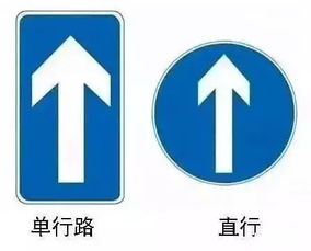 這些容易混淆的交通標(biāo)識,你都認(rèn)識嗎