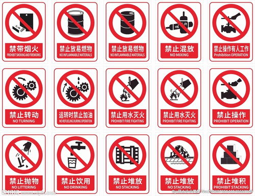 禁止標(biāo)識(shí)設(shè)計(jì)圖 視覺(jué)傳達(dá)的安全語(yǔ)言