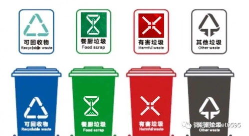 垃圾分類，從我做起 上浦幼兒園垃圾分類主題活動